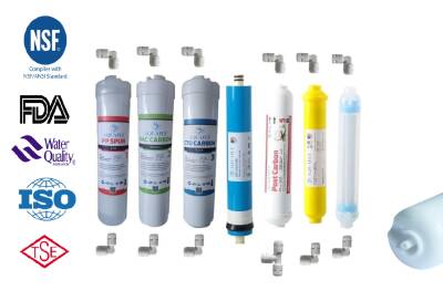 AQUA FLY Kapalı Kasa Su Arıtma Cihazı Filtresi 12" İNLİNE 7 FİLTRE  ( MİNERAL ve DETOX ) Su Arıtma Filtresi Kapalı Kasa Cihaz Uyumlu