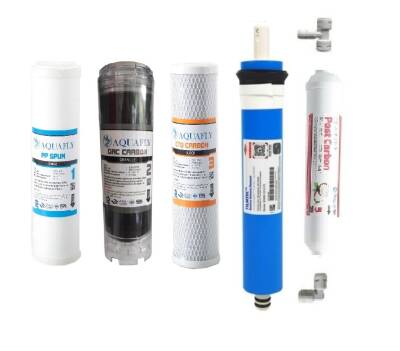 FİLMTEC MEBRANLI SU ARITMA FİLTRESİ 5li SET ÇİFT KARBONLU İHLAS UYUMLU