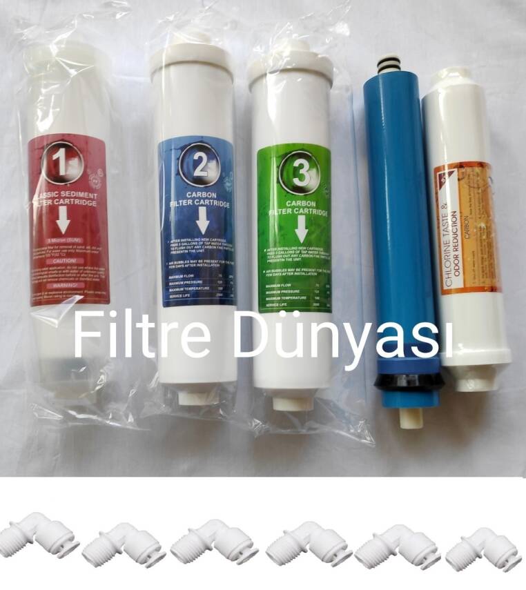 İnline Cebilon plus Uyumlu İhlas Aura Cebilon Plus inline 5 Li Su Arıtma Filtresi Uyumlu - 1