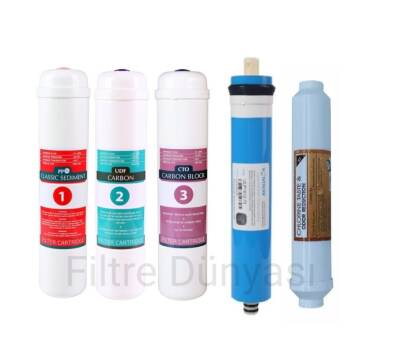 İNLİNE Su Arıtma Cihazı Filtresi Vontron Mebranlı  Filtre Takımı 5Lİ SET KAPALI KASA CİHAZ UYUMLU