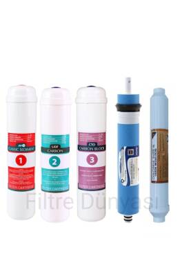 LG MEMBRANLI İNLİNE Su Arıtma Filtresi LG Mebranlı FİLTRE TAKIMI 5Lİ SET