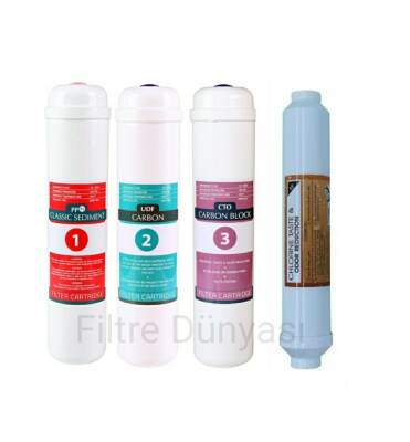 ( MEMBRANSIZ ) İNLİNE 4LÜ FİLTRE TAKIMI KAPALI KASA CİHAZ FİLTRESİ