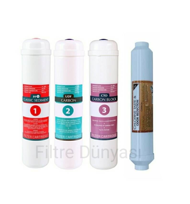 ( MEMBRANSIZ ) İNLİNE 4LÜ FİLTRE TAKIMI KAPALI KASA CİHAZ FİLTRESİ - 1